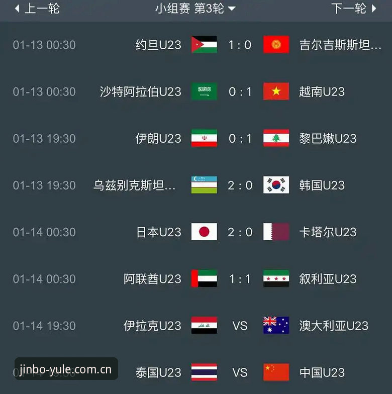 世界杯亚洲队困境求生：9个名额背后的实力陷阱，看球必备观赛指南